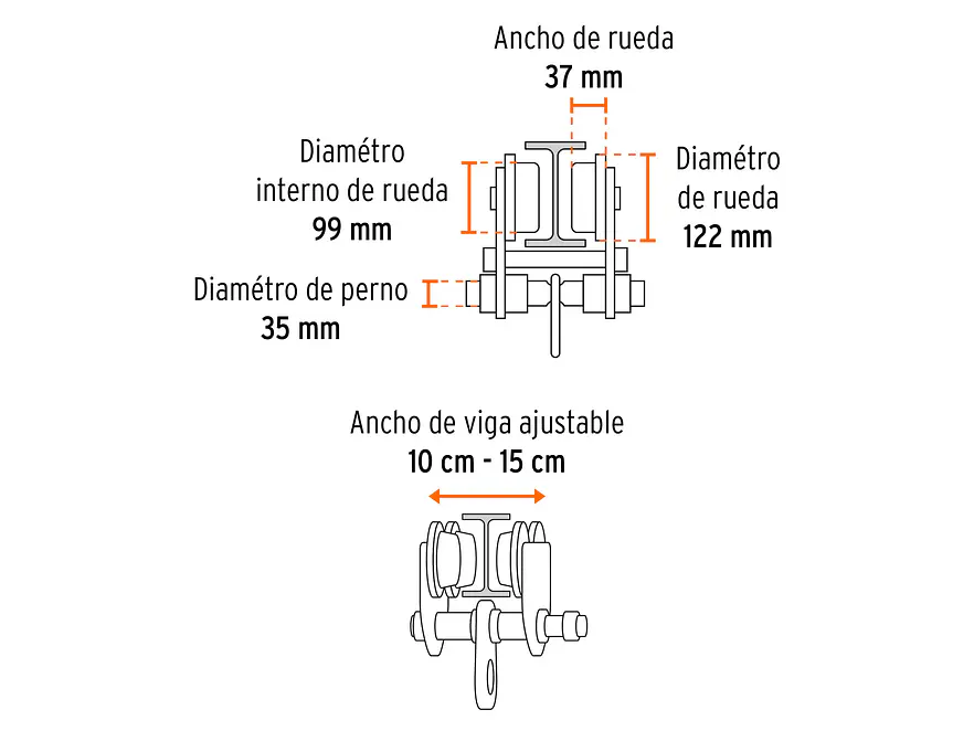 Trole de carga para vigas IPS e IPR, ajustable, 3 Ton