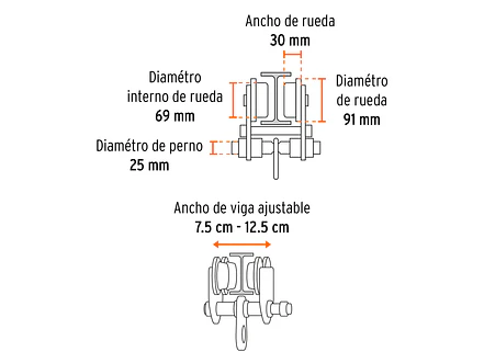 Trole de carga para vigas IPS e IPR, ajustable, 1 Ton