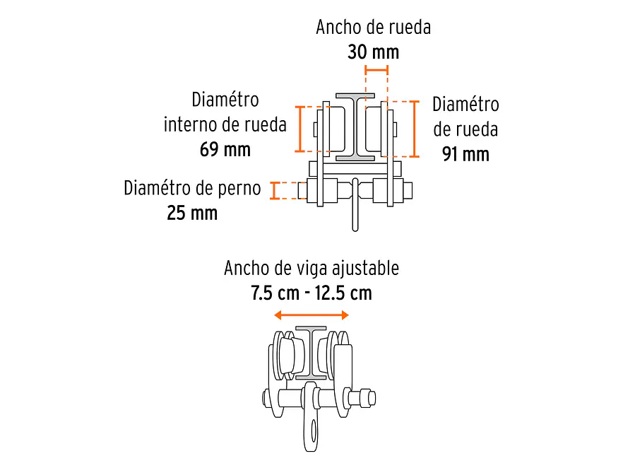 Trole de carga para vigas IPS e IPR, ajustable, 1 Ton