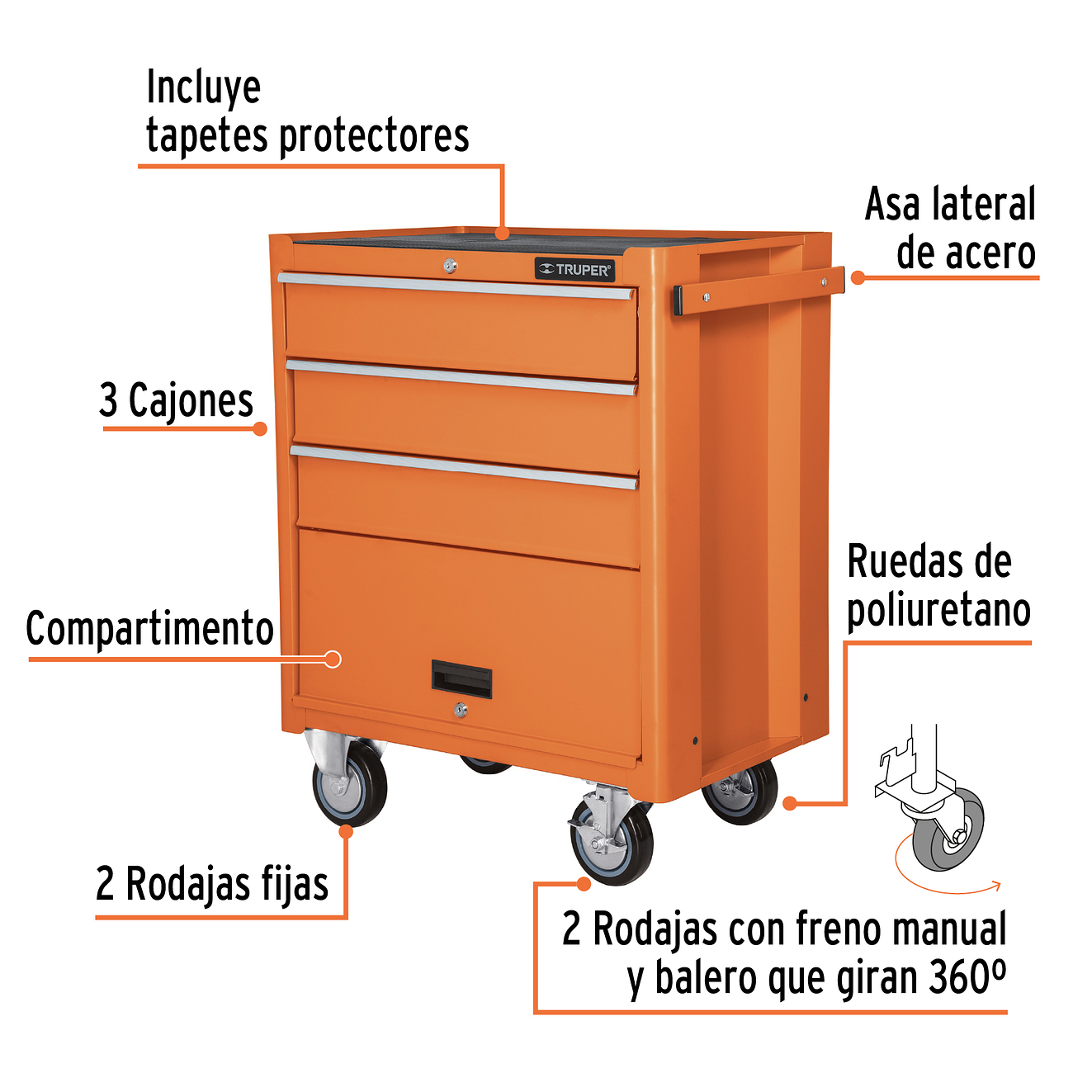Gabinete metálico móvil, 4 cajones, capacidad 90 kg. TRUPER 12066 3