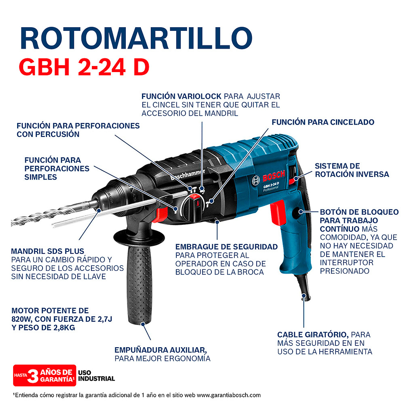 Rotomartillo Bosch SDS Plus GBH 2-24 D 820W 2,7Joules 3