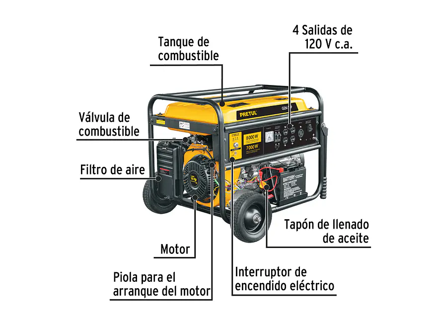 Generador eléctrico con motor a gasolina  Pretul 26036, 8 kW, - Foto 2 | aztools.co