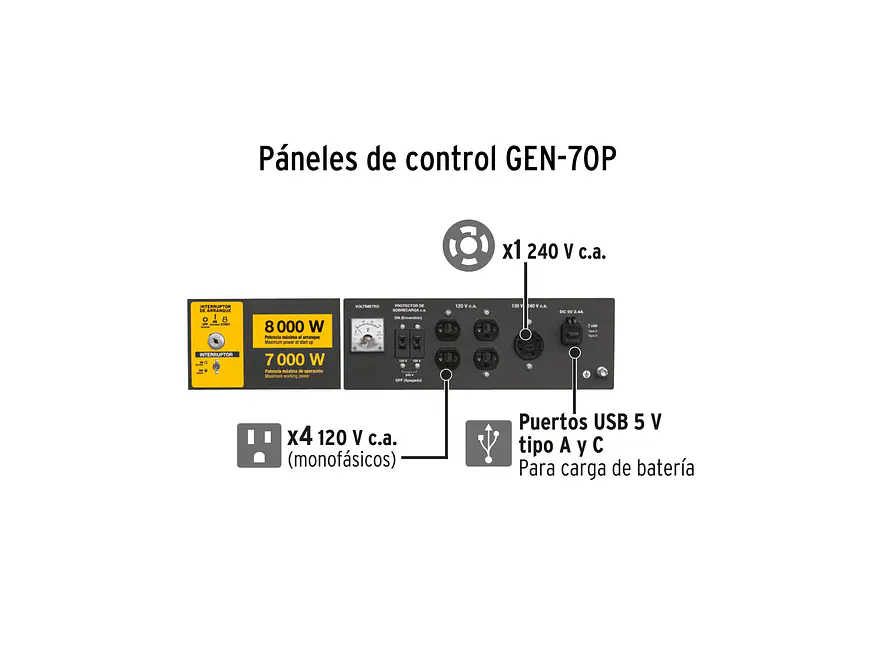 Generador eléctrico con motor a gasolina  Pretul 26036, 8 kW, - Foto 5 | aztools.co