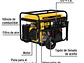 Planta Eléctrica Portátil PRETUL 26035 GEN-66P 6600W Gasolina (13 HP) - Miniatura 3 | aztools.co