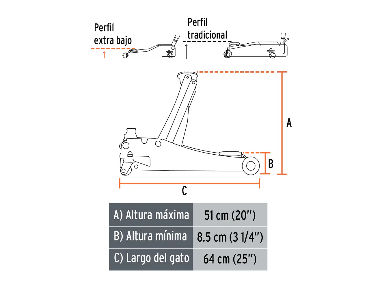 Gato hidráulico profesional de patín Truper 14806, 3 ton, elevación rápida - Foto 3 | aztools.co