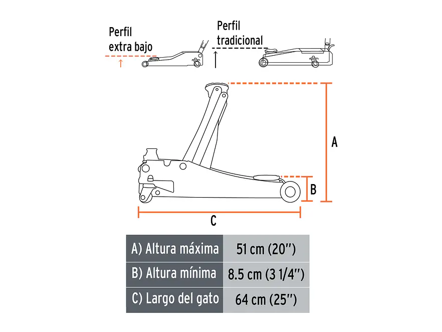 Gato hidráulico profesional de patín Truper 14806, 3 ton, elevación rápida - Foto 3 | aztools.co