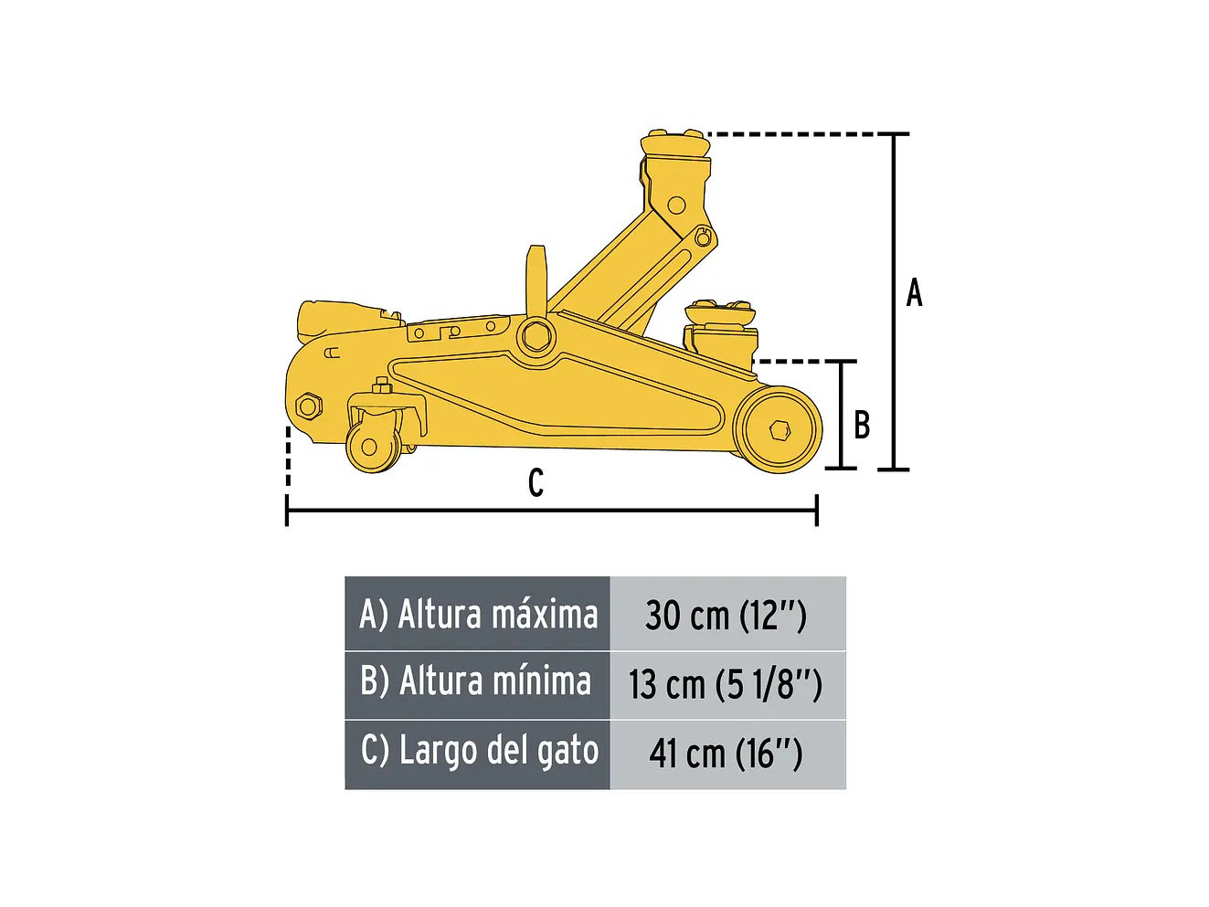 Gato hidráulico tipo zorra Pretul 22070, 1.5 toneldas - Foto 3 | aztools.co