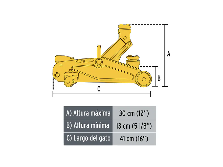 Gato hidráulico tipo zorra Pretul 22070, 1.5 toneldas - Foto 3 | aztools.co