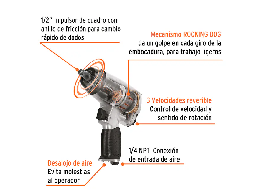 Kit Pistola de impacto Truper 19372 1/2