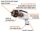 Pistola de impacto Truper 16885, 3/8