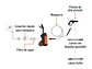 Hidrolavadora eléctrica Truper 101594 1800 PSI  - Miniatura 3 | aztools.co