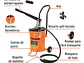 Bomba inyectora de grasa Truper 16867, 10 kg  - Miniatura 2 | aztools.co