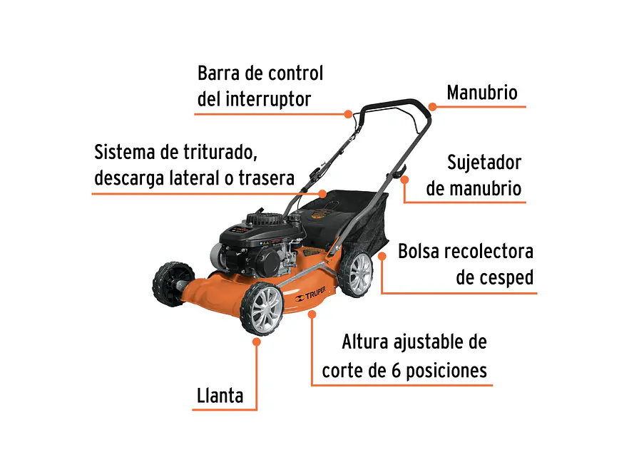 Podadoras con motor a gasolina Truper 19966 , 4HP, de 18'
