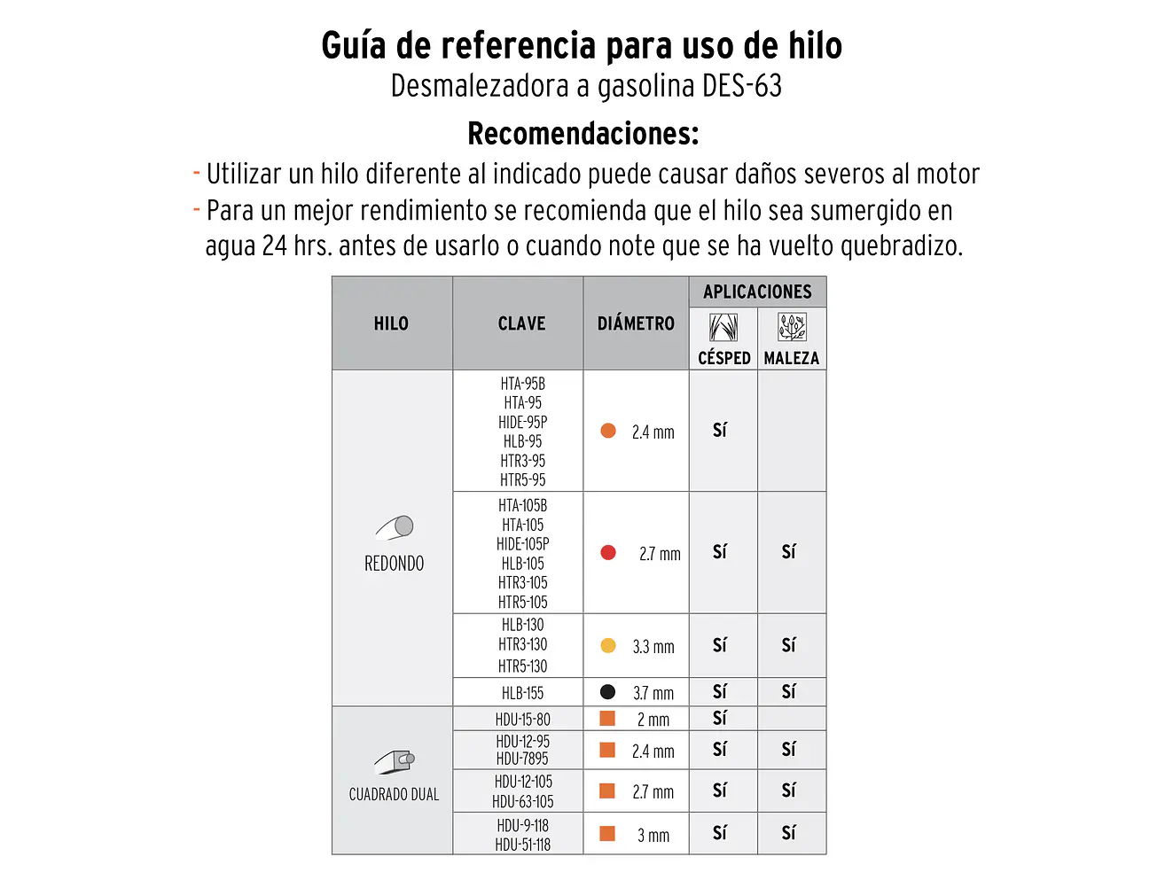 Desmalezadora a gasolina 52 cc Truper 11032 mango 'bici', 18' corte