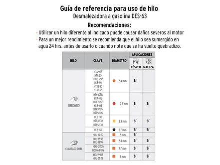 Desmalezadora a gasolina 52 cc Truper 11032 mango 'bici', 18' corte