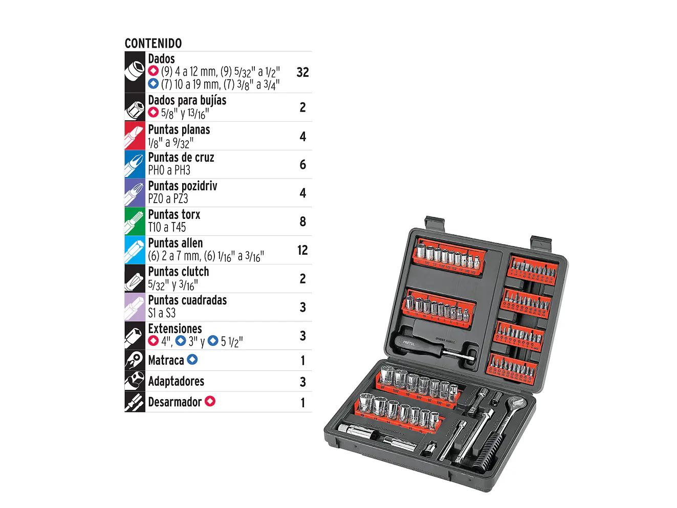 Set de puntas y copas, 90 piezas, Pretul PRETUL 22977 - Foto 3 | aztools.co