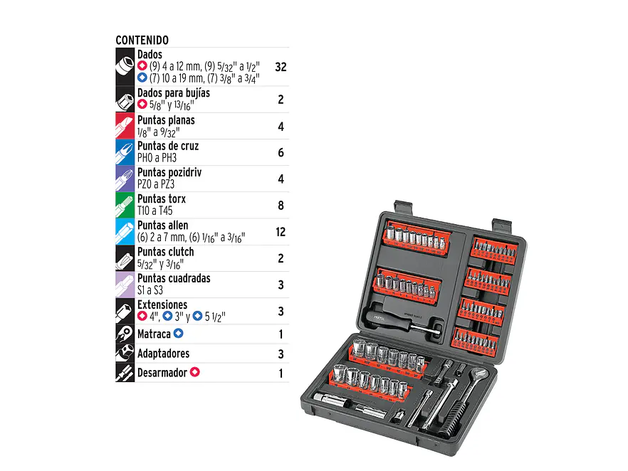 Set de puntas y copas, 90 piezas, Pretul PRETUL 22977 - Foto 3 | aztools.co