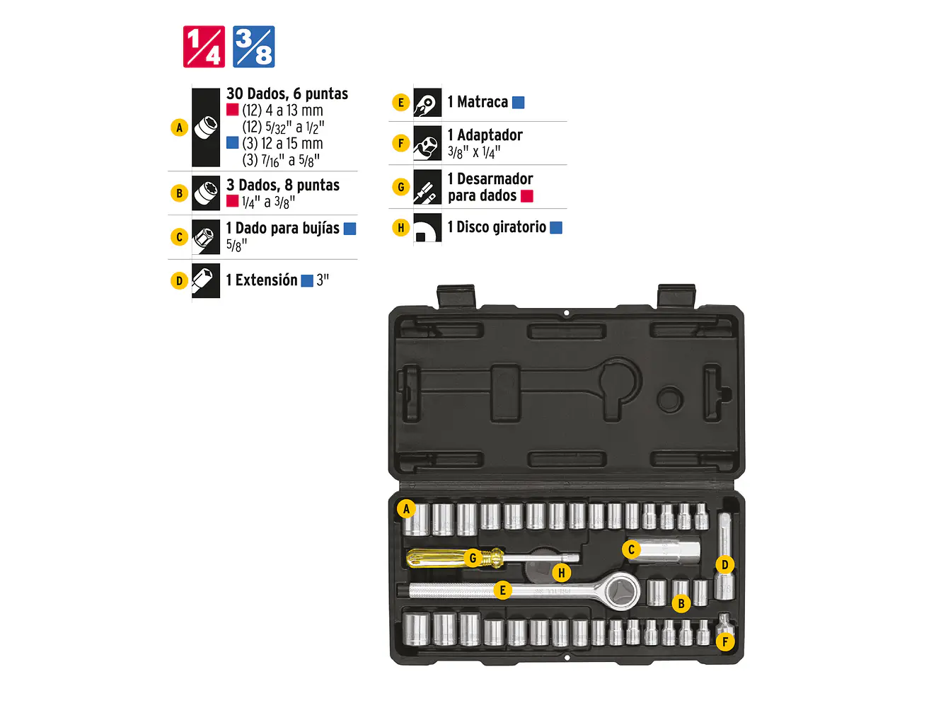 Juego de copas Pretul 24220 39 piezas con ratchet profesional - Foto 3 | aztools.co