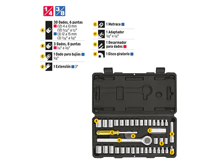 Juego de copas Pretul 24220 39 piezas con ratchet profesional - Foto 3 | aztools.co