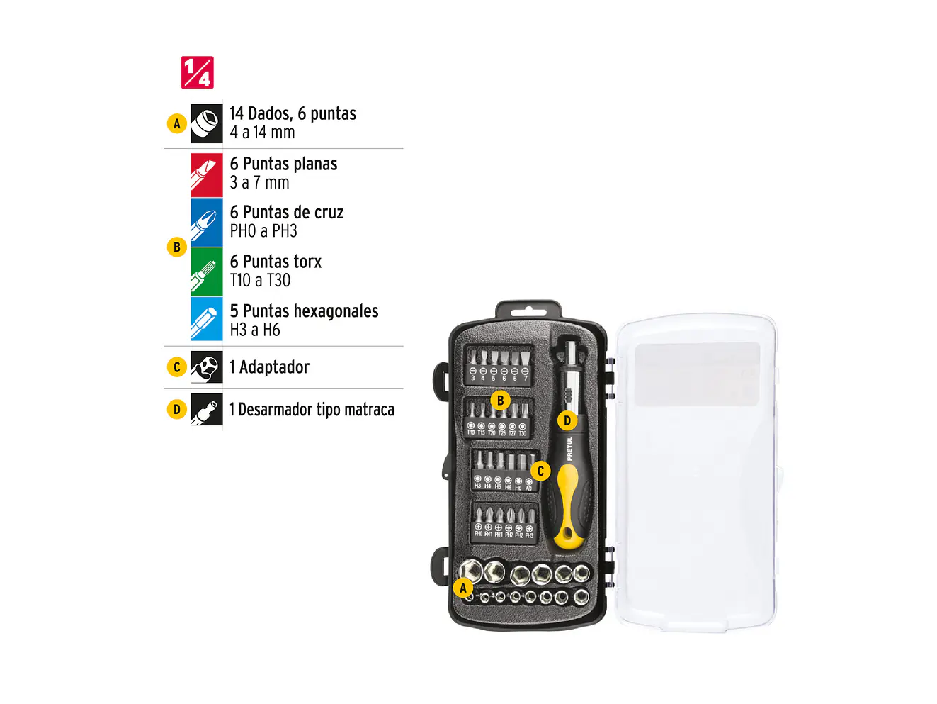 Juego de ratchet Pretul 23971, copas y puntas, 39 piezas,  - Foto 4 | aztools.co