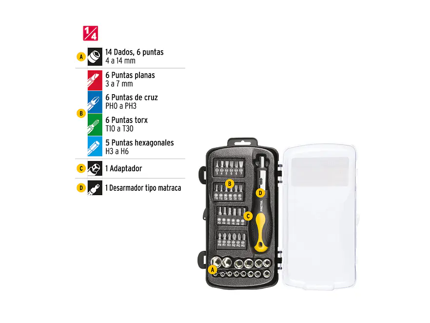 Juego de ratchet Pretul 23971, copas y puntas, 39 piezas,  - Foto 4 | aztools.co