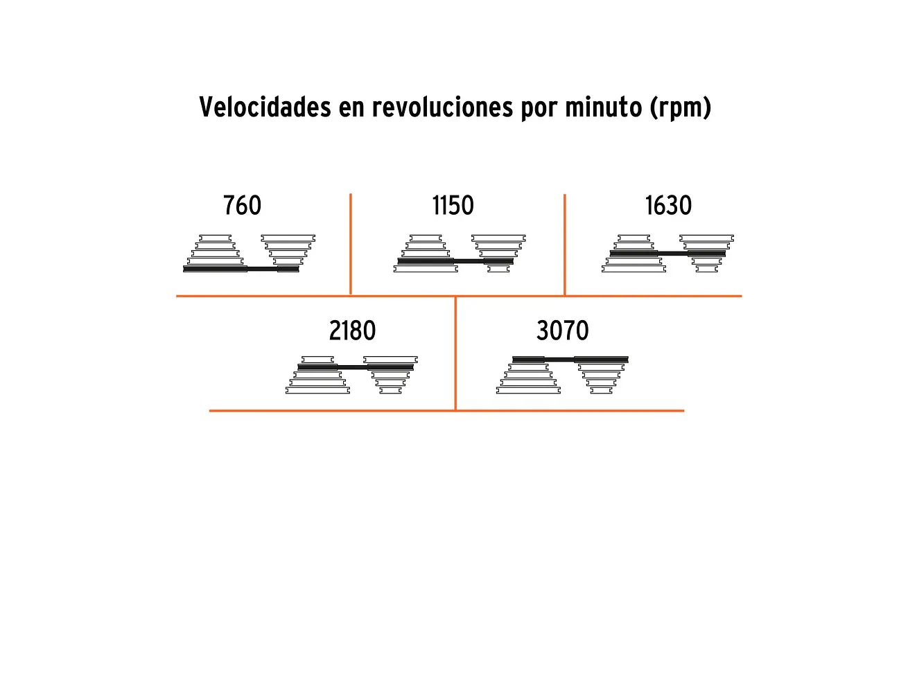 Taladro de arbol banco 1/2 x 8