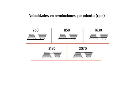 Taladro de arbol banco 1/2 x 8