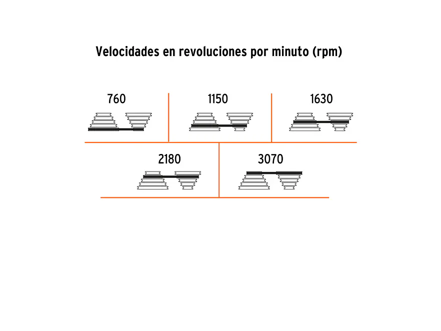 Taladro de arbol banco 1/2 x 8