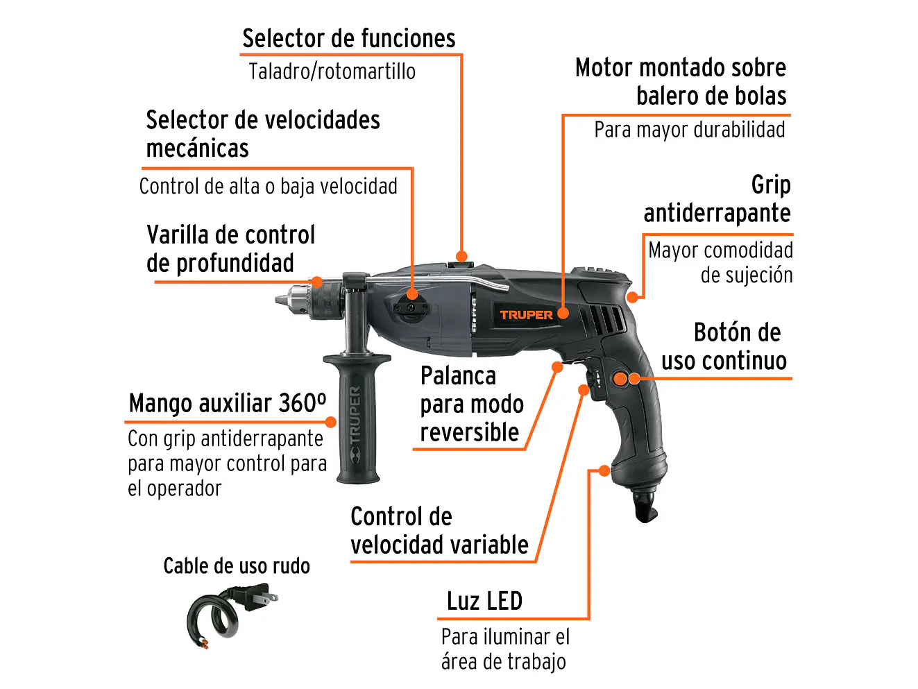 Taladro percutor rotomartillo 1/2