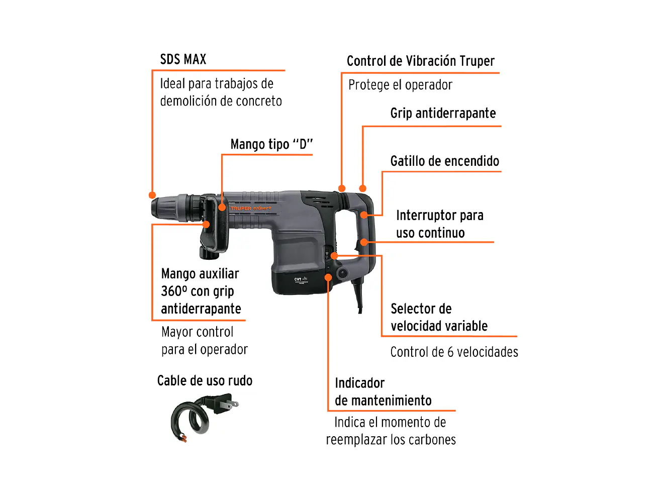 Demoledor SDS Max 10kg Truper 100891 , 25JOULES 1500W  MADE-10NX  - Foto 2 | aztools.co