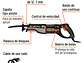 Sierra sable industrial Truper 17269 , 900 W