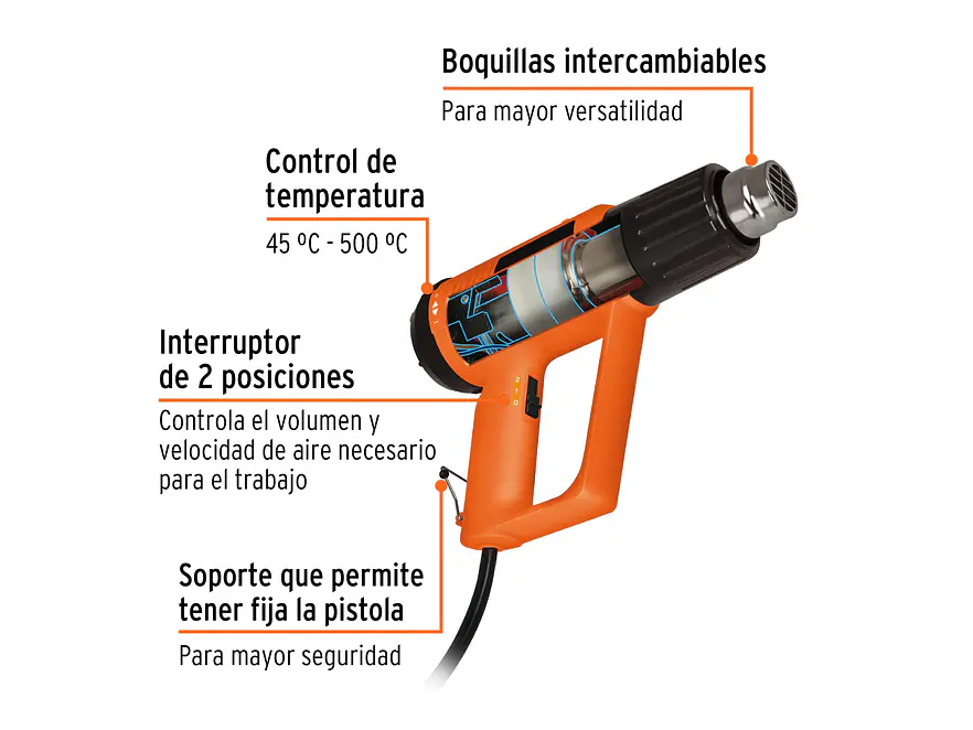 Pistola de calor profesional, 1800 w TRUPER 16432 - Foto 2 | aztools.co