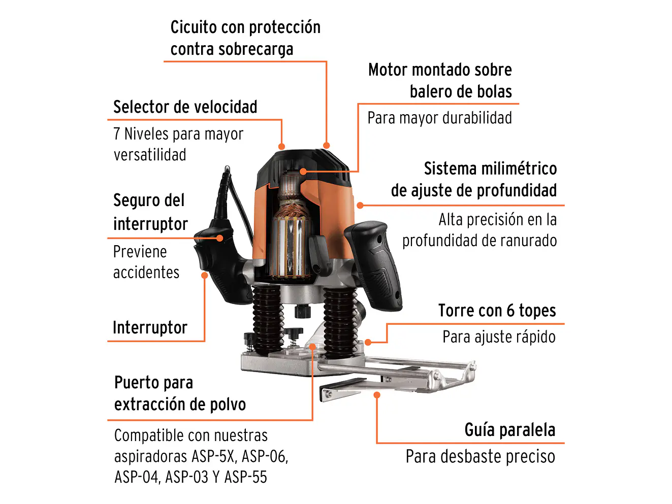 Router profesional Truper 100954, 1-3/4 HP