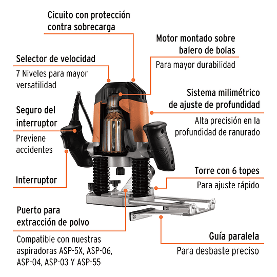 Router profesional, 1-3/4 HP