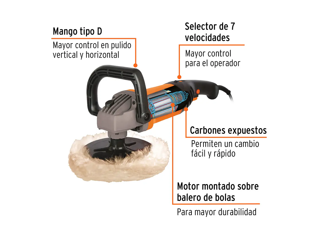 Polichadora para autos Truper 16626, 7