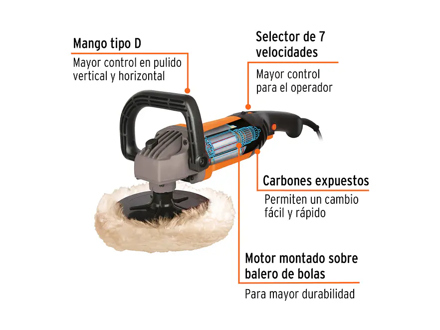 Polichadora para autos Truper 16626, 7