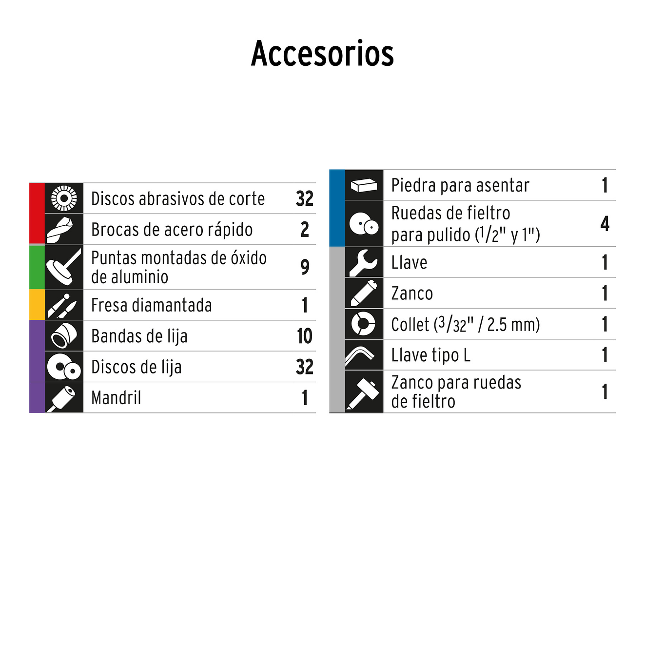 Moto tool, profesional, 150 W TRUPER 17449 6
