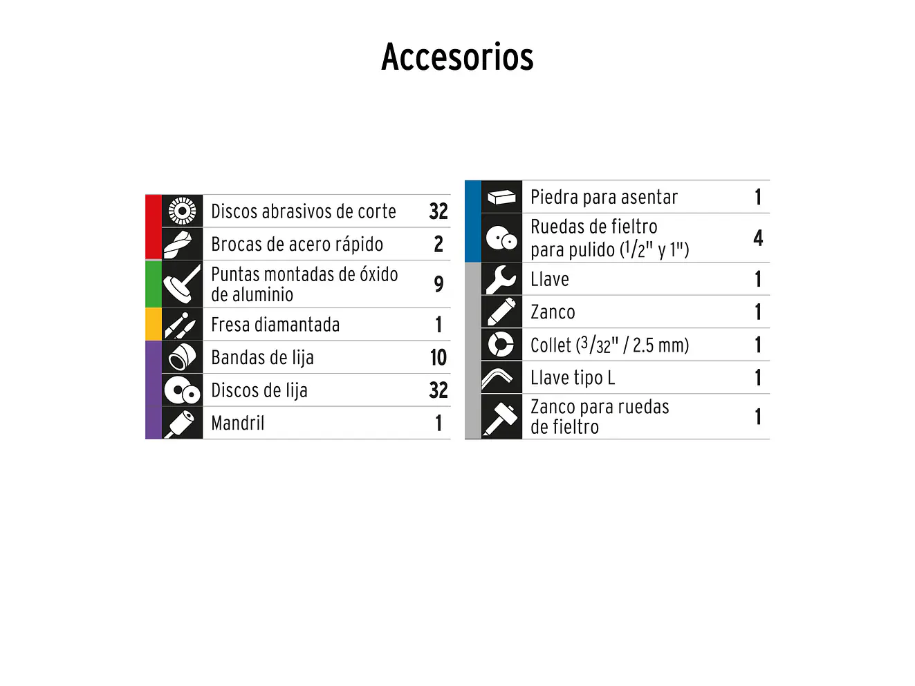 Moto tool, profesional, 150 W TRUPER 17449 - Foto 6 | aztools.co