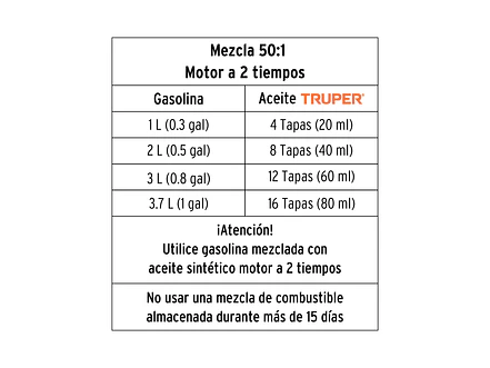 Motosierra 14