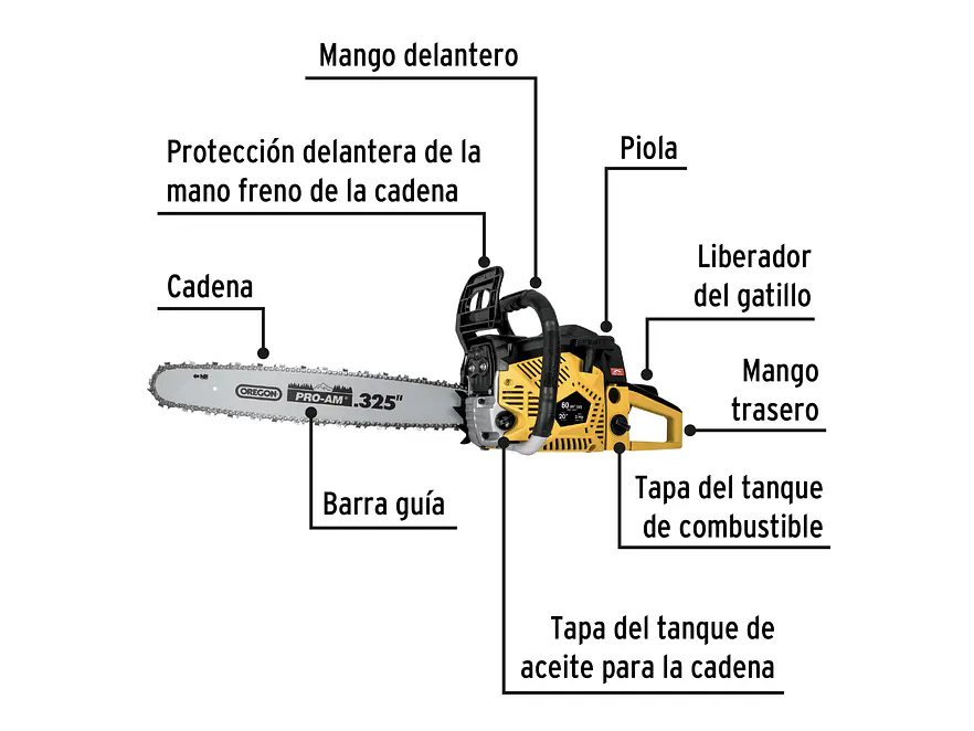 Motosierra a gasolina, motor 60 cc, barra 20', Pretul