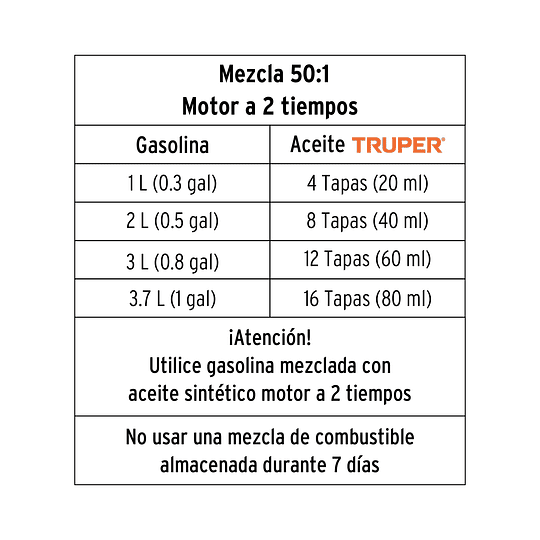 Motosierra a gasolina, motor 60 cc, barra 20', Pretul