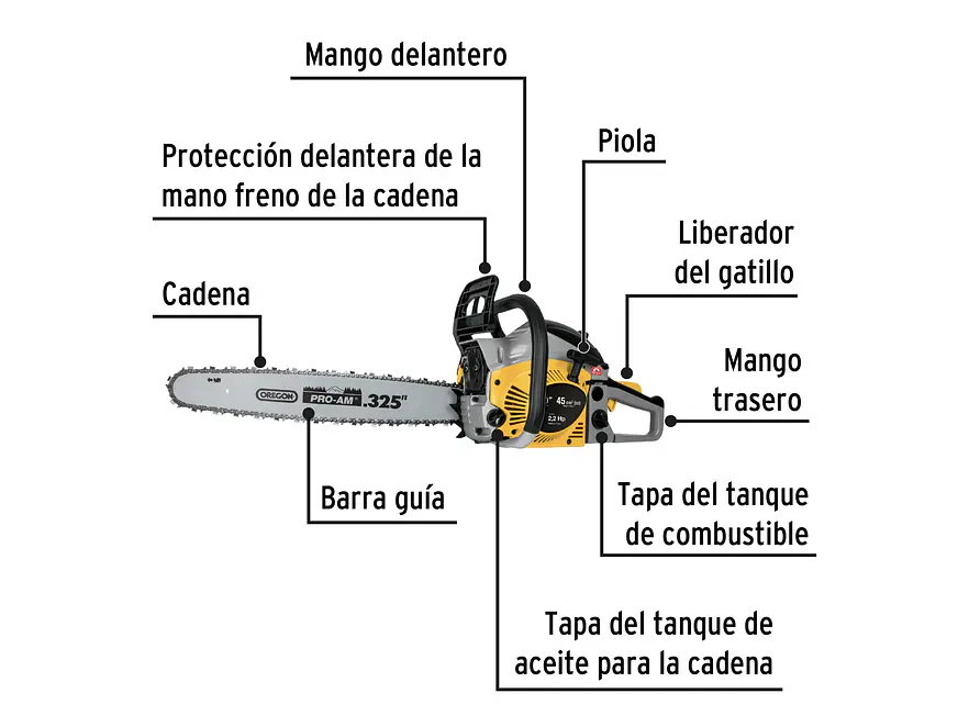 Motosierra a gasolina, motor 45 cc, barra 20', Pretul