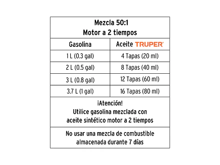 Motosierra a gasolina, motor 45 cc, barra 20', Pretul
