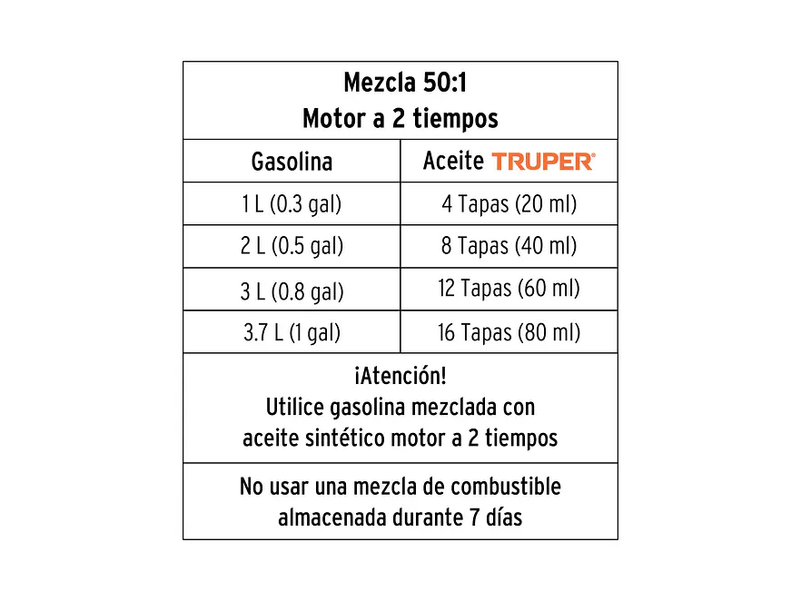 Motosierra a gasolina, motor 45 cc, barra 20', Pretul