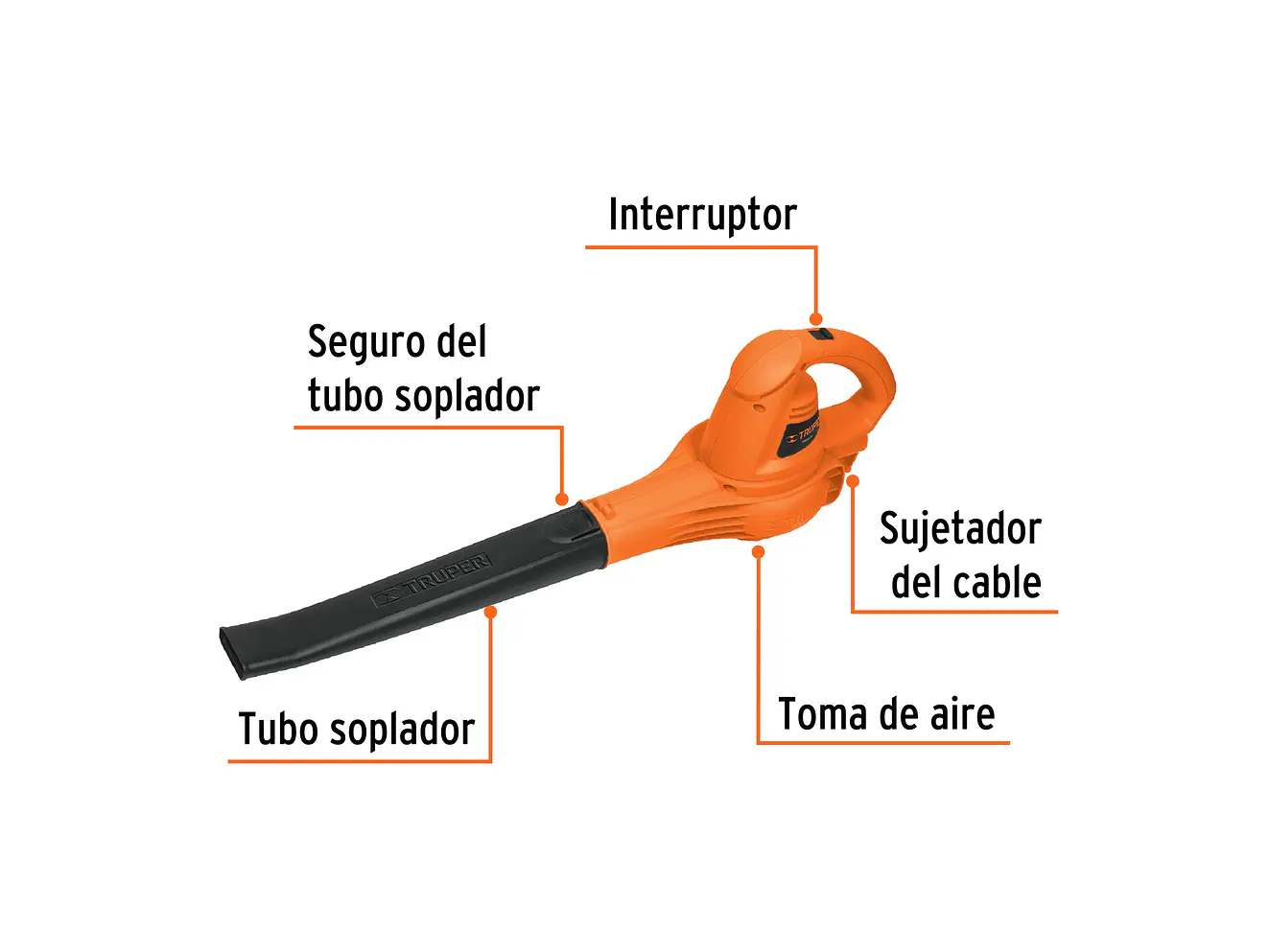 Sopladora Eléctrica 960W Truper 18145 - Foto 3 | aztools.co