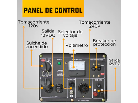 Planta Eléctrica Ecomax GD8000E-L 7.8 kVA Diésel Abierta - Foto 8 | aztools.co