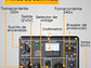 Planta Eléctrica Ecomax GD8000E-L 7.8 kVA Diésel Abierta - Miniatura 8 | aztools.co