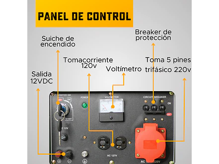 Planta Eléctrica Ecomax GD6500T3-L Trifásica Cabinada 6.5 kVA - Foto 4 | aztools.co