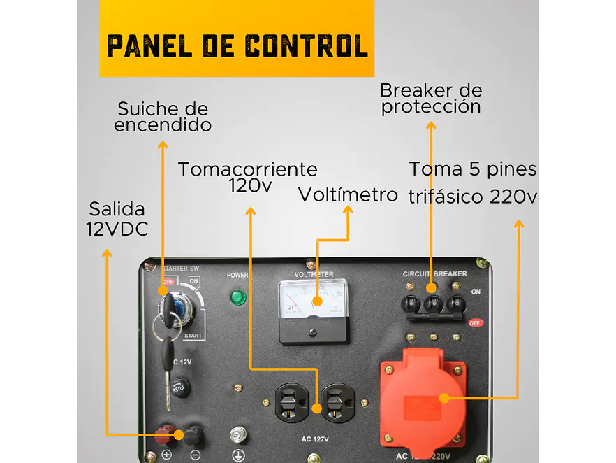 Planta Eléctrica Ecomax GD6500T3-L Trifásica Cabinada 6.5 kVA - Foto 4 | aztools.co