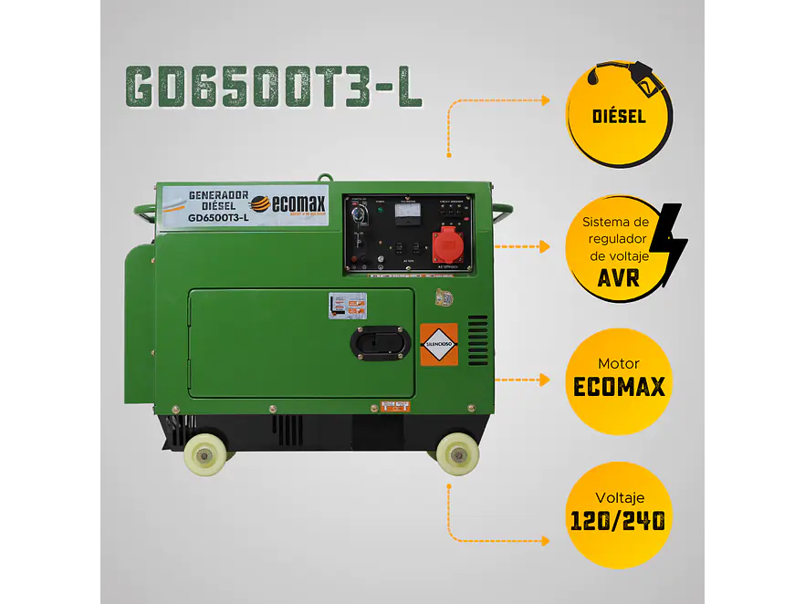 Planta Eléctrica Ecomax GD6500T3-L Trifásica Cabinada 6.5 kVA - Foto 5 | aztools.co